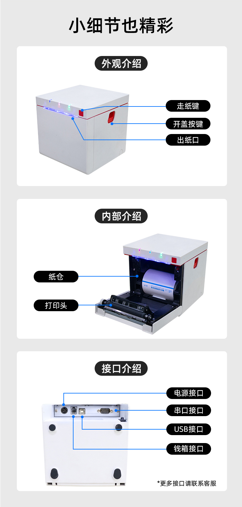 MS-MD80I產(chǎn)品細(xì)節(jié)，接口展示